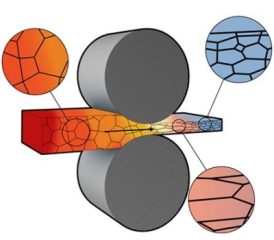 What Are The Differences Between Hot Rolling And Cold Rolling